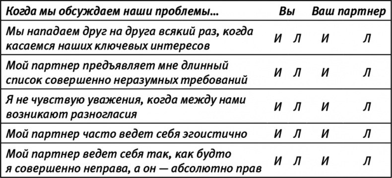 Испытание ребенком. Как не дать счастью разрушить отношения