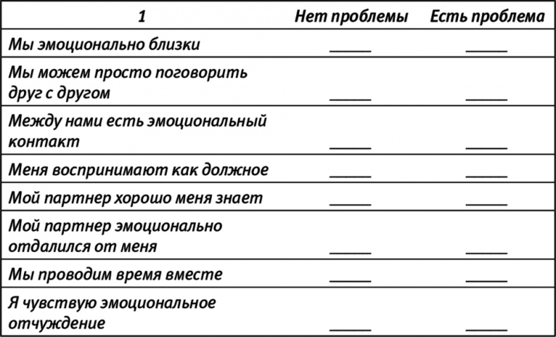 Испытание ребенком. Как не дать счастью разрушить отношения