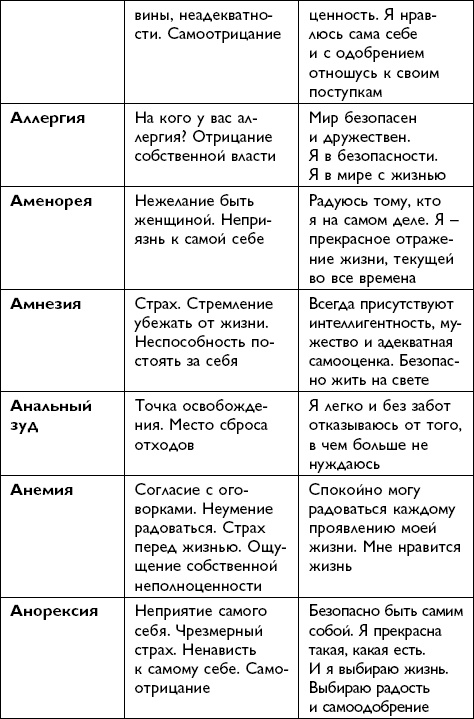 Все будет хорошо!