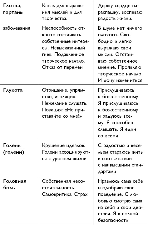 Все будет хорошо!