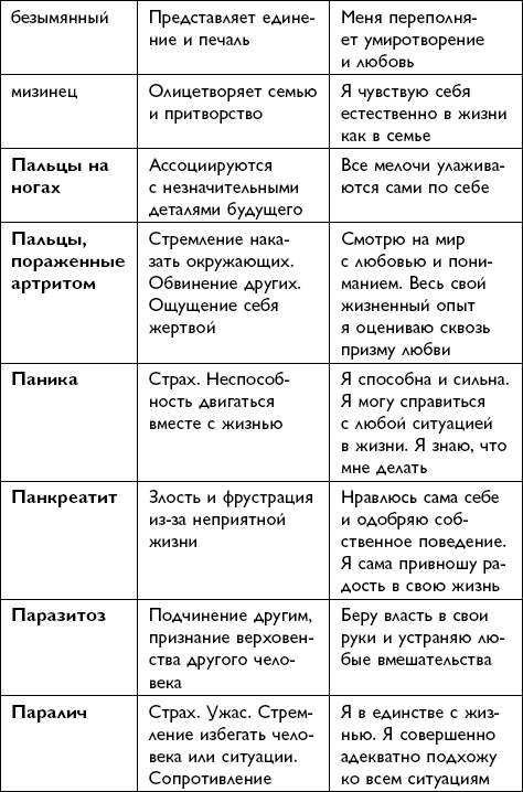 Все будет хорошо!