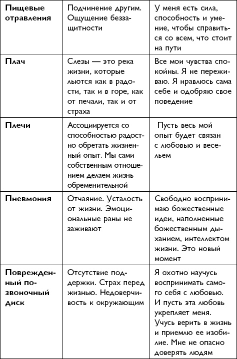 Все будет хорошо!