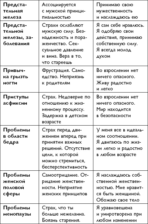 Все будет хорошо!