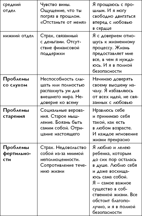 Все будет хорошо!