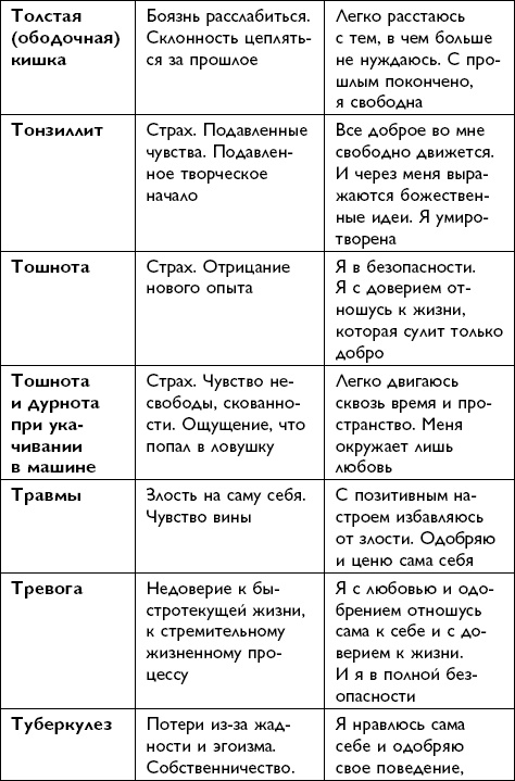 Все будет хорошо!