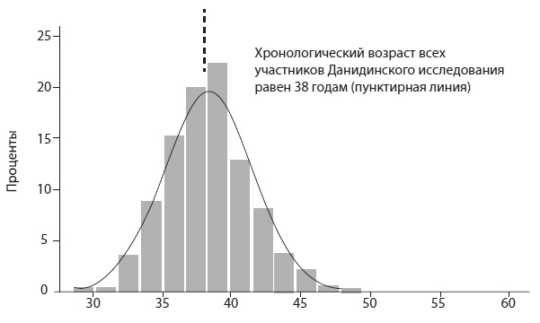 Энциклопедия доктора Мясникова о самом главном. Том 3