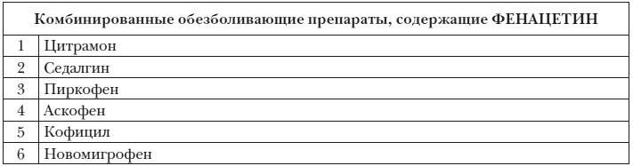 Энциклопедия доктора Мясникова о самом главном. Том 3