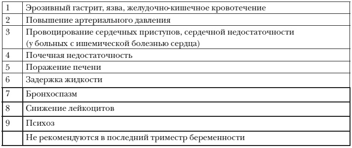 Энциклопедия доктора Мясникова о самом главном. Том 3