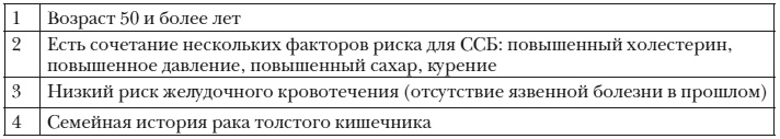 Энциклопедия доктора Мясникова о самом главном. Том 3