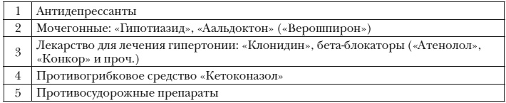 Энциклопедия доктора Мясникова о самом главном. Том 3