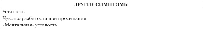 Энциклопедия доктора Мясникова о самом главном. Том 3