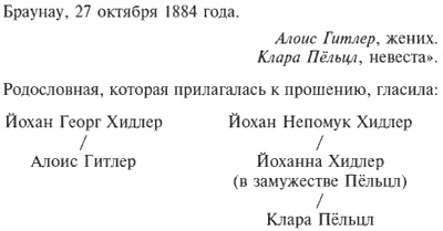 Фюрер, каким его не знал никто. Воспоминания лучшего друга Гитлера. 1904-1940