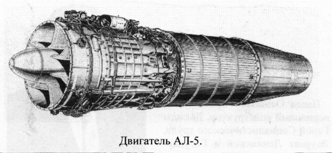 "Пламенные моторы" Архипа Люльки