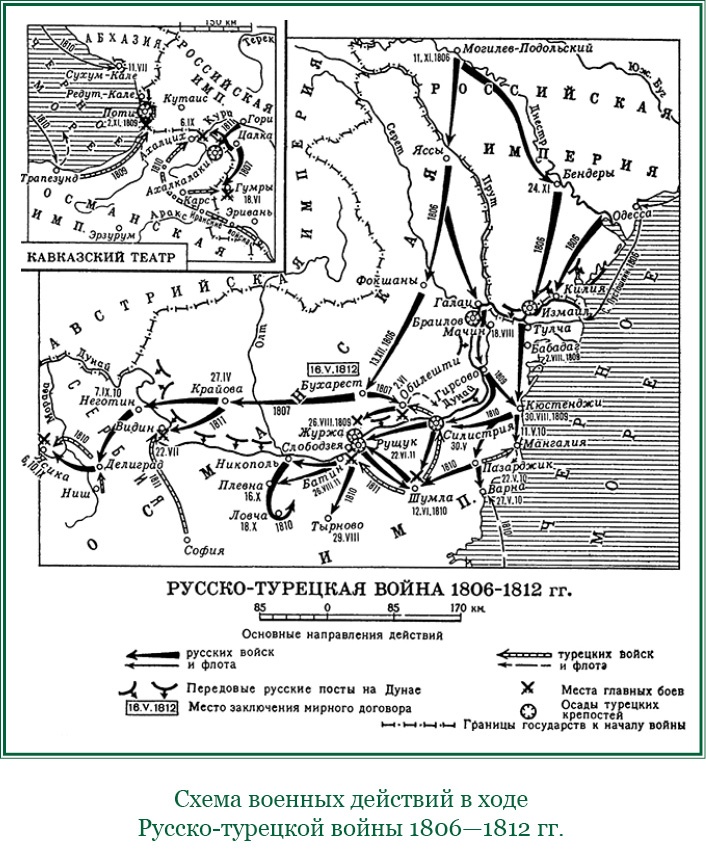 Тактика победы