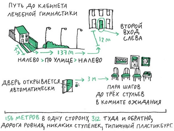 Удивительные приключения запредельно невероятной, исключительно неповторимой, потрясающей, ни на кого не похожей Маулины Шмитт. Часть 2. В ожидании чуда