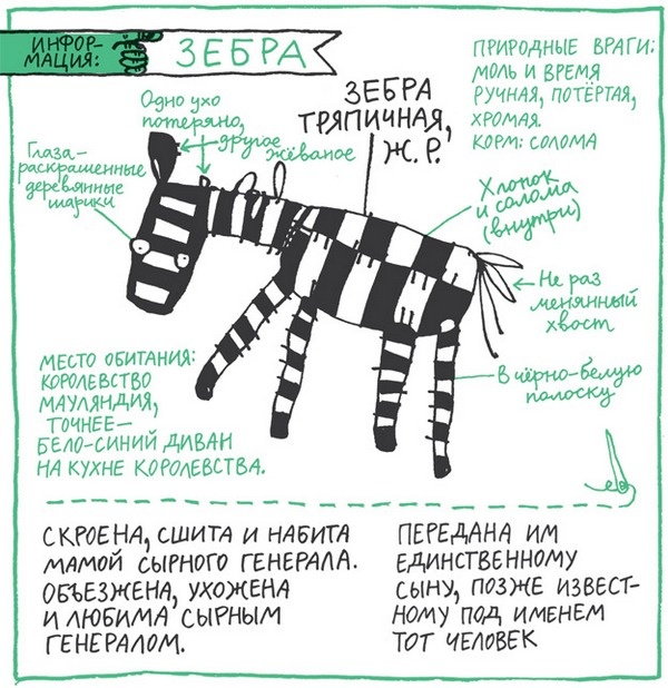 Удивительные приключения запредельно невероятной, исключительно неповторимой, потрясающей, ни на кого не похожей Маулины Шмитт. Часть 2. В ожидании чуда