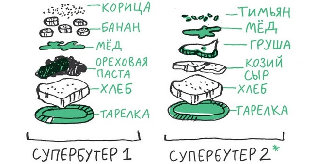 Удивительные приключения запредельно невероятной, исключительно неповторимой, потрясающей, ни на кого не похожей Маулины Шмитт. Часть 2. В ожидании чуда