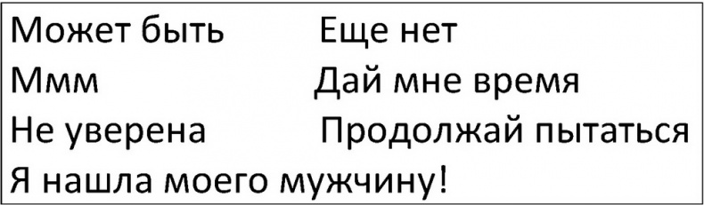 Дар страха. Как распознавать опасность и правильно на нее реагировать