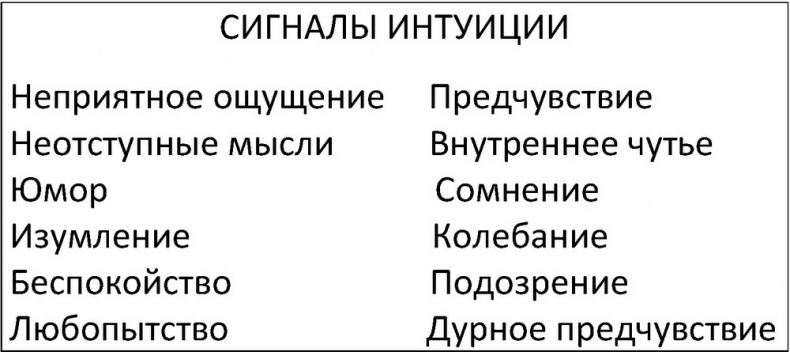 Дар страха. Как распознавать опасность и правильно на нее реагировать