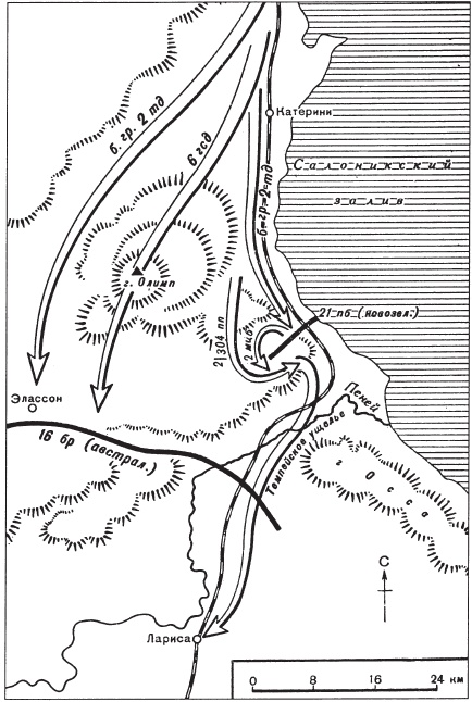 Танковые сражения. Боевое применение танков во Второй мировой войне. 1939-1945