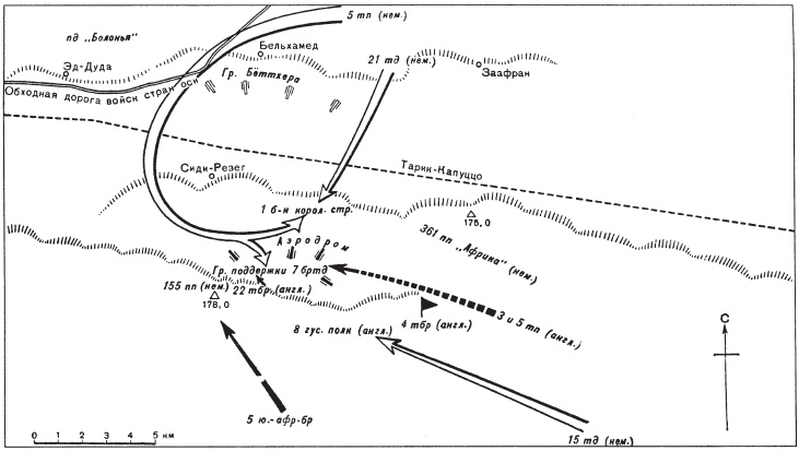 Танковые сражения. Боевое применение танков во Второй мировой войне. 1939-1945