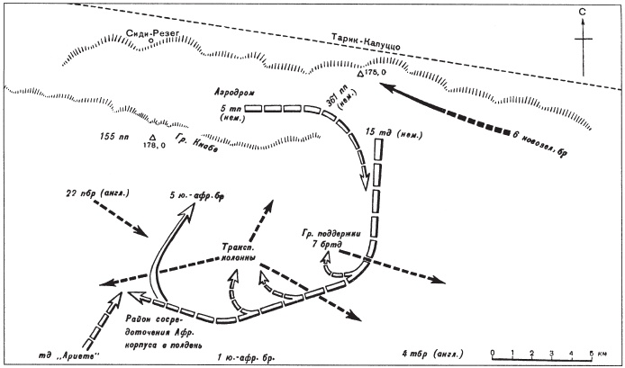 Танковые сражения. Боевое применение танков во Второй мировой войне. 1939-1945