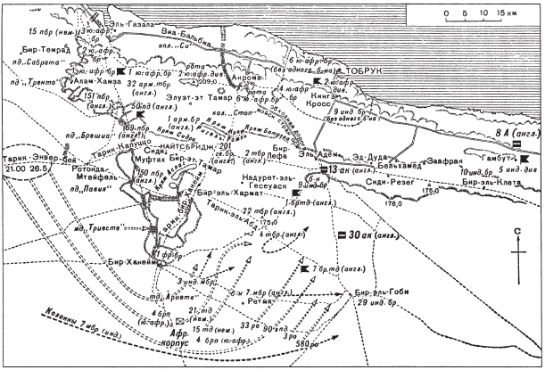 Танковые сражения. Боевое применение танков во Второй мировой войне. 1939-1945