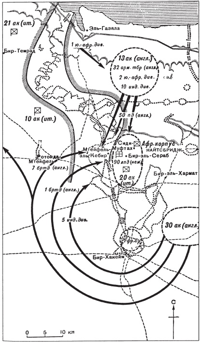 Танковые сражения. Боевое применение танков во Второй мировой войне. 1939-1945