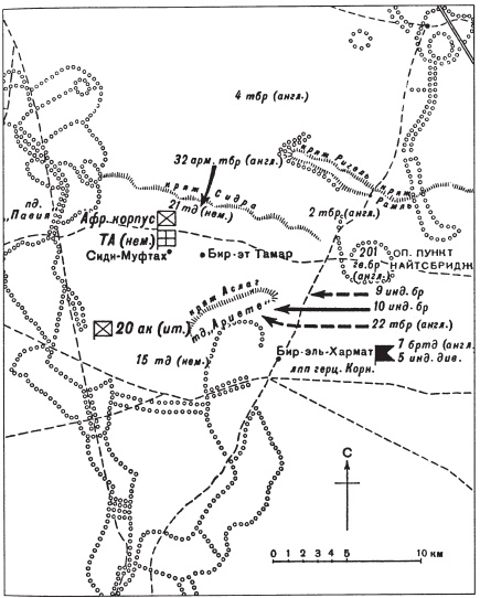 Танковые сражения. Боевое применение танков во Второй мировой войне. 1939-1945