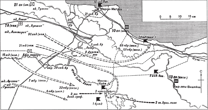 Танковые сражения. Боевое применение танков во Второй мировой войне. 1939-1945