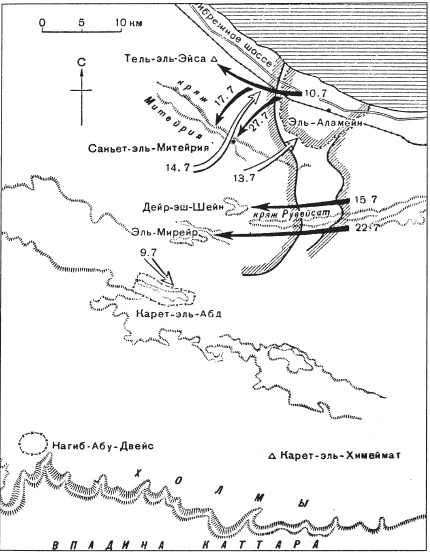 Танковые сражения. Боевое применение танков во Второй мировой войне. 1939-1945