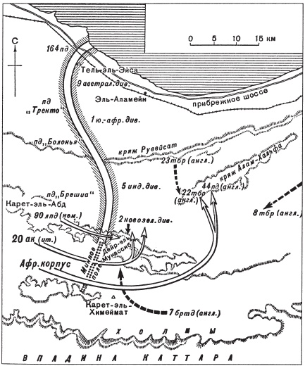 Танковые сражения. Боевое применение танков во Второй мировой войне. 1939-1945