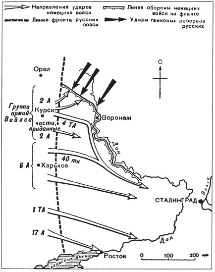 Танковые сражения. Боевое применение танков во Второй мировой войне. 1939-1945