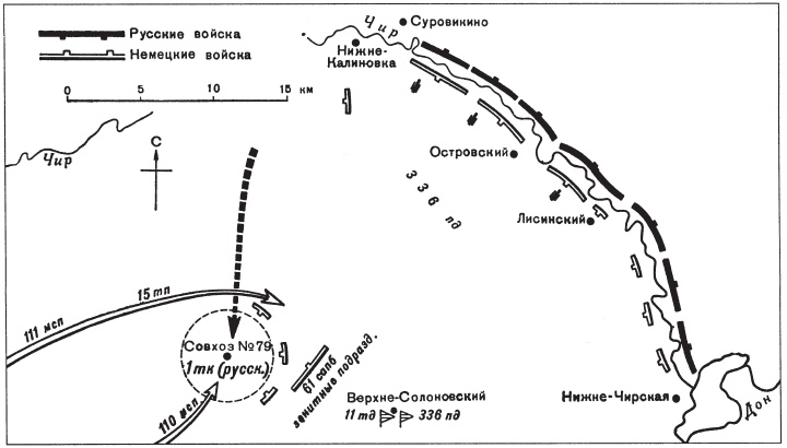 Танковые сражения. Боевое применение танков во Второй мировой войне. 1939-1945