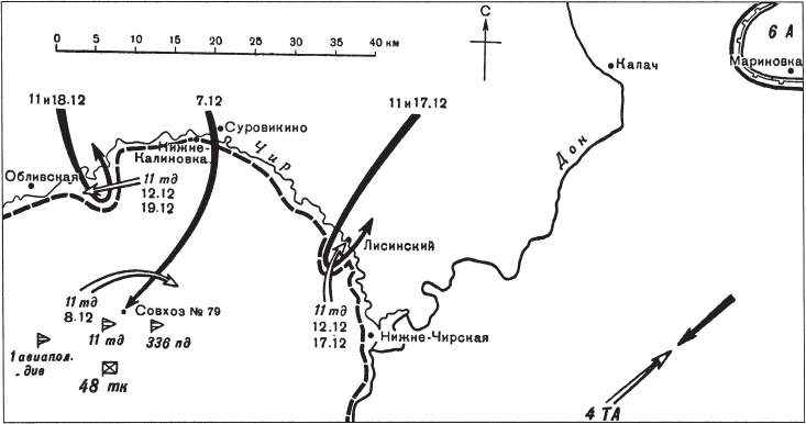 Танковые сражения. Боевое применение танков во Второй мировой войне. 1939-1945