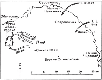 Танковые сражения. Боевое применение танков во Второй мировой войне. 1939-1945