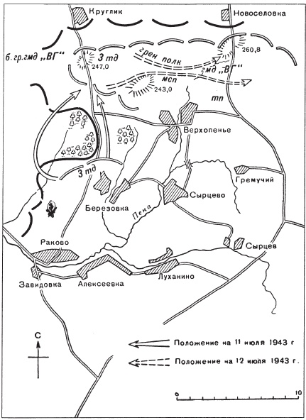 Танковые сражения. Боевое применение танков во Второй мировой войне. 1939-1945