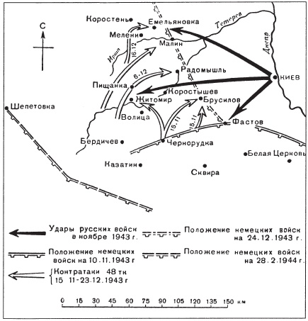 Танковые сражения. Боевое применение танков во Второй мировой войне. 1939-1945