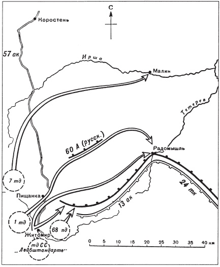 Танковые сражения. Боевое применение танков во Второй мировой войне. 1939-1945