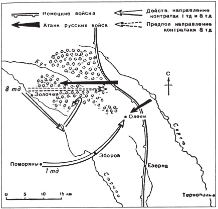 Танковые сражения. Боевое применение танков во Второй мировой войне. 1939-1945