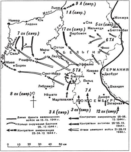 Танковые сражения. Боевое применение танков во Второй мировой войне. 1939-1945