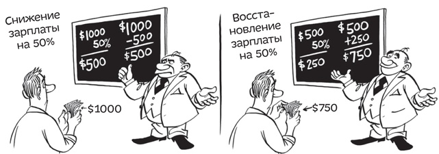 Путеводитель по лжи. Критическое мышление в эпоху постправды