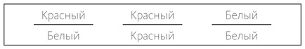 Путеводитель по лжи. Критическое мышление в эпоху постправды