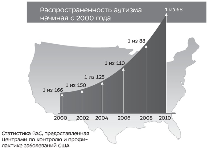 Путеводитель по лжи. Критическое мышление в эпоху постправды