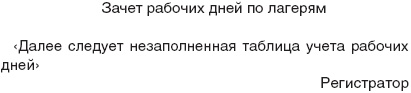 Слово и "Дело" Осипа Мандельштама. Книга доносов, допросов и обвинительных заключений