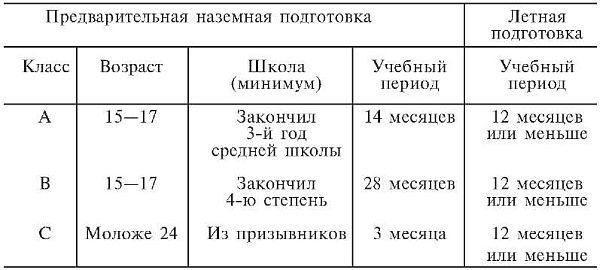 Зеро! История боев военно-воздушных сил Японии на Тихом океане. 1941-1945