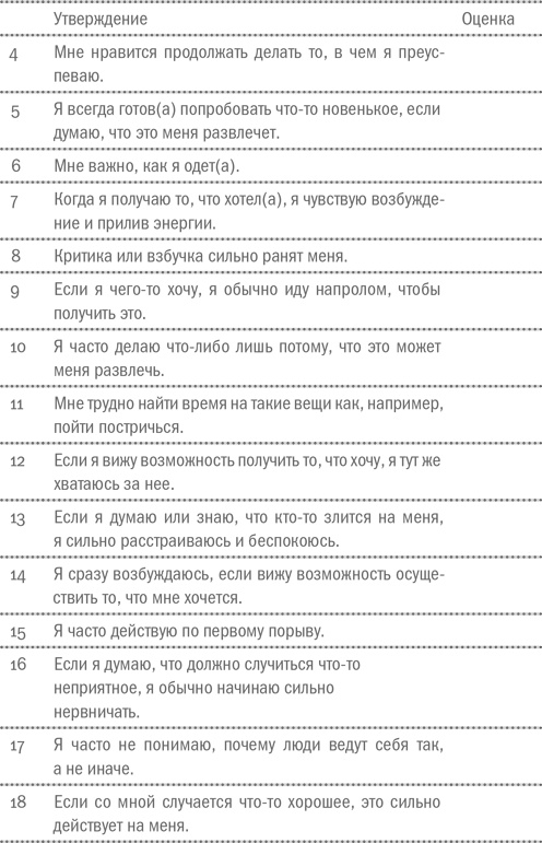 Воля и самоконтроль. Как гены и мозг мешают нам бороться с соблазнами