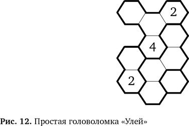 Вычислительное мышление. Метод решения сложных задач