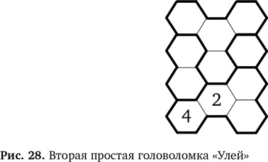 Вычислительное мышление. Метод решения сложных задач