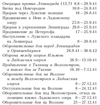 900 дней боев за Ленинград. Воспоминания немецкого полковника